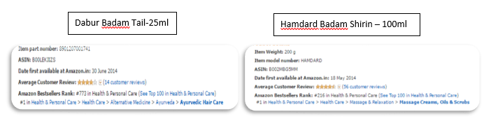 Best Seller's rank in sub category and category