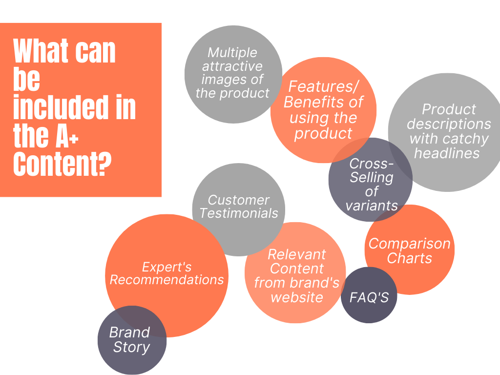ecommerce content creation ecommerce content creation