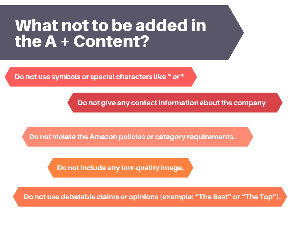 ecommerce content strategy ecommerce content strategy