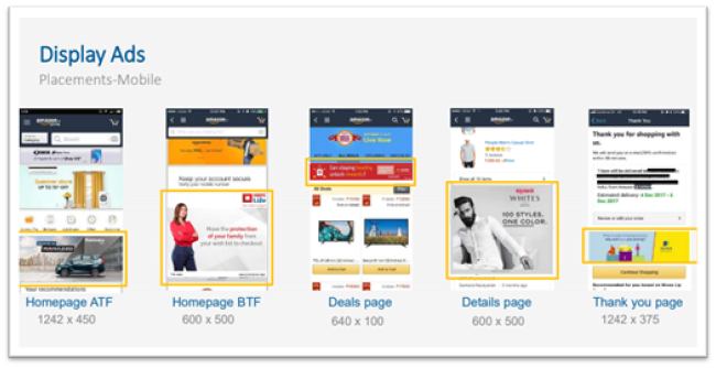 Amazon Display Ads to generate new set of customers