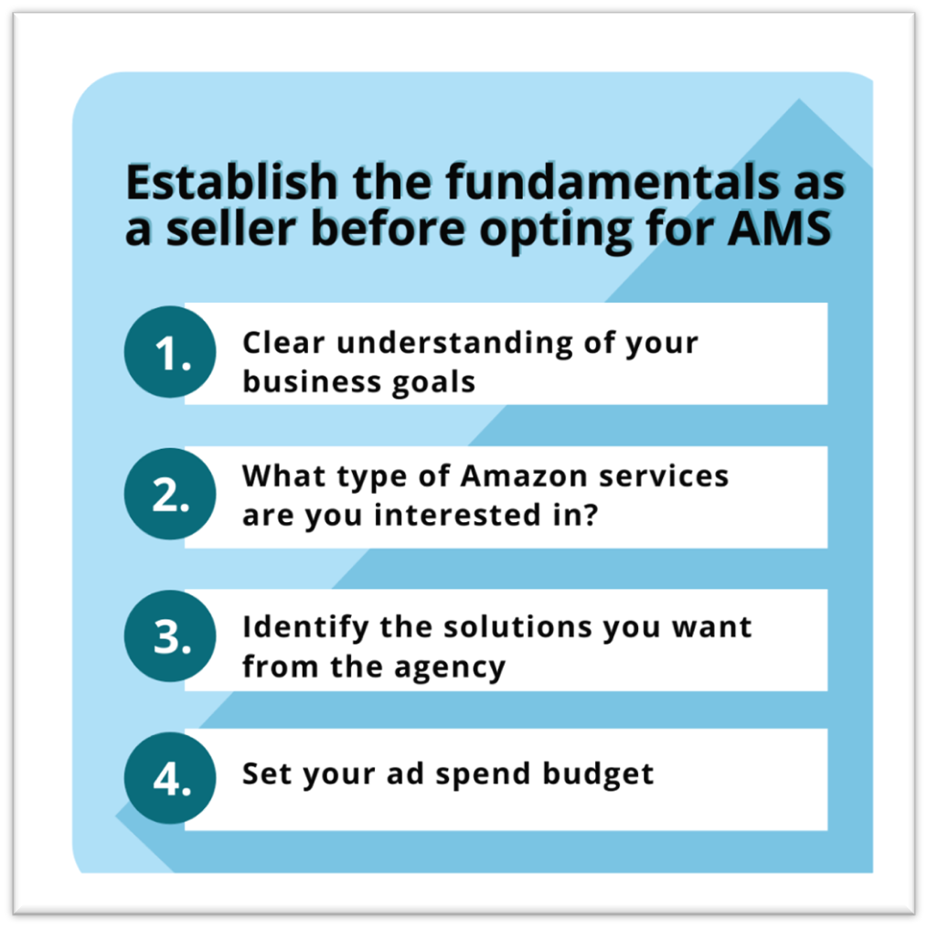 Fundamentals for Amazon Marketing Services