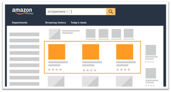 Optimize Sponsored Product Ads to to advertise products based on keywords