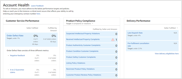 Amazon account health page to remain in compliance with Amazon standards