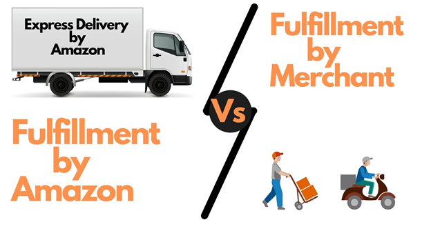 Amazon marketing services