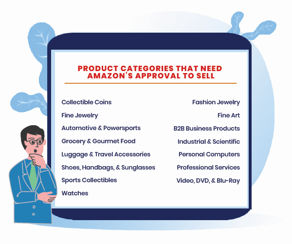 amazon global selling from india