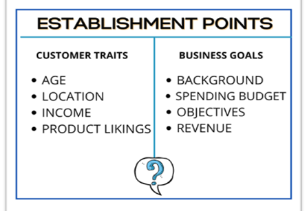 ecommerce consulting services