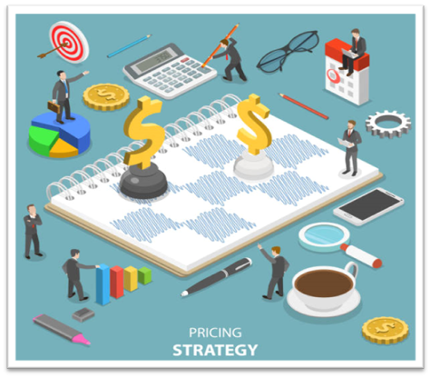 ecommerce product marketing
