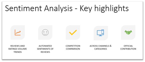 Sentiment analysis