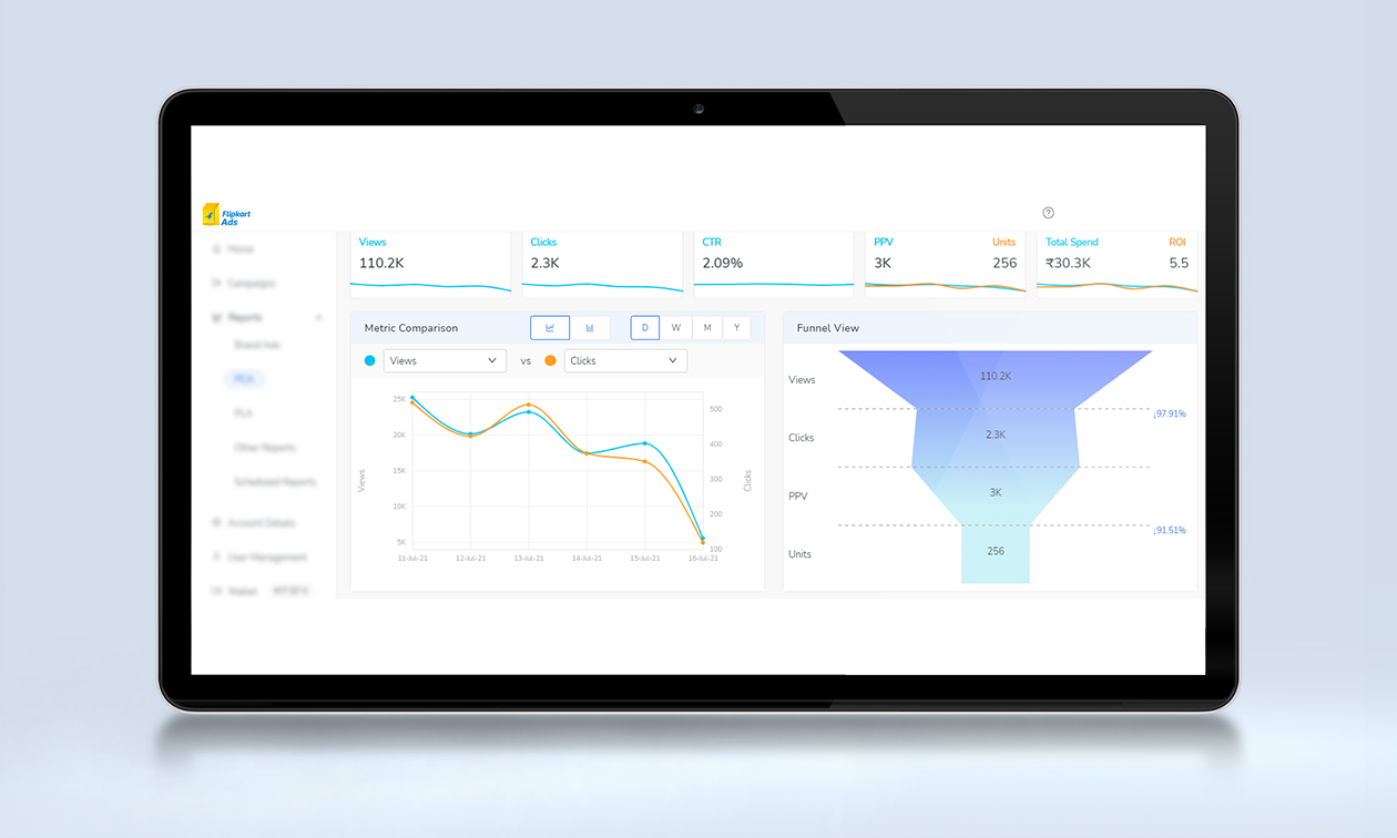 reports dashboard