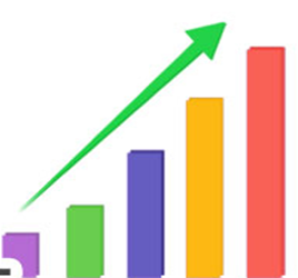 Amazon Display Ads services