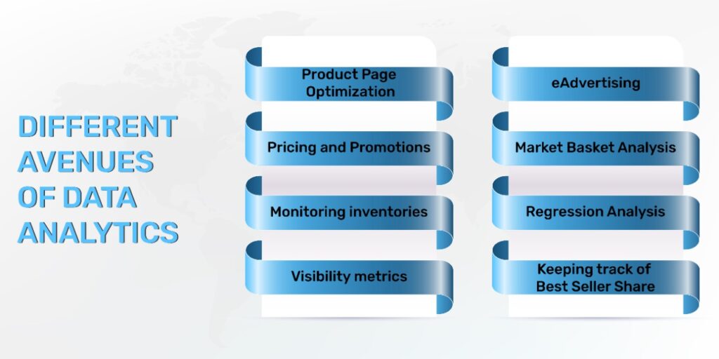 Data Analytics