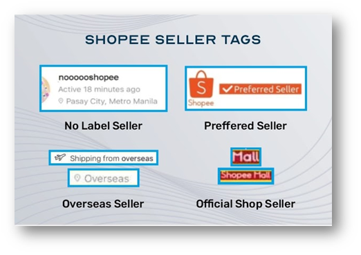 Shopee seller tags