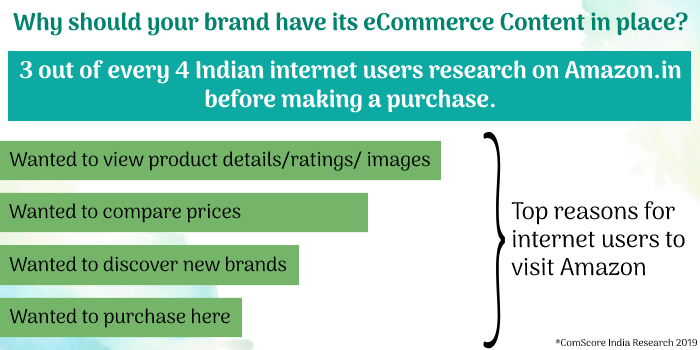 ecommerce content management