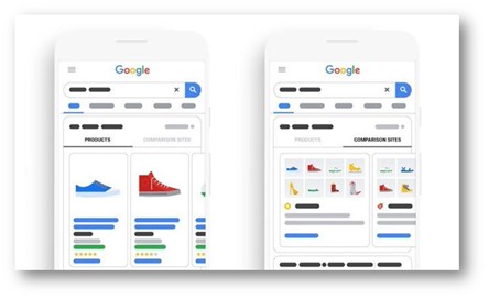 Google shopping ads for off-site marketing Google shopping ads for off-site marketing