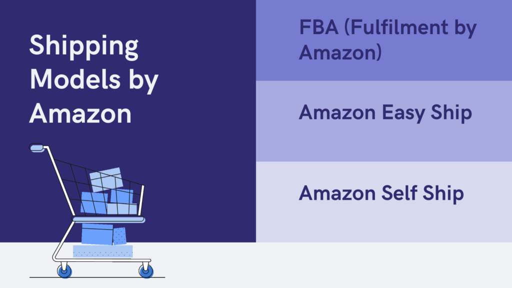 Amazon Shipping models