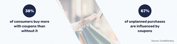 e commerce marketing plan e commerce marketing plan