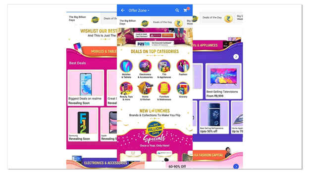 eCommerce sponsored ads