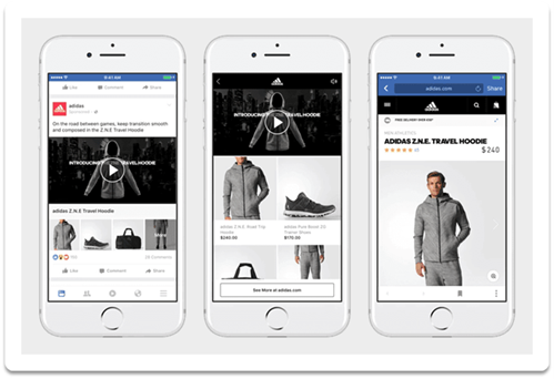 Facebook CPAS Ads Facebook CPAS Ads