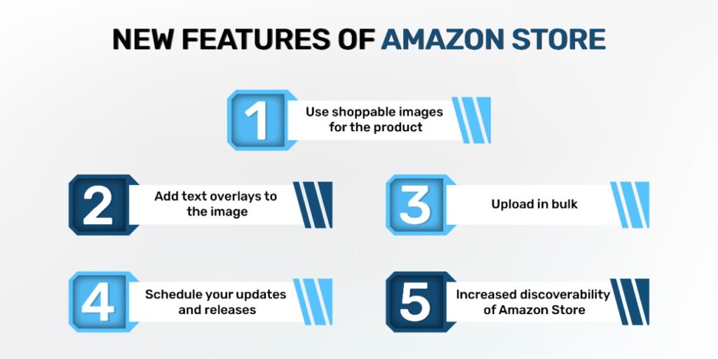 Amazon brand store new features Amazon Brand Store new features