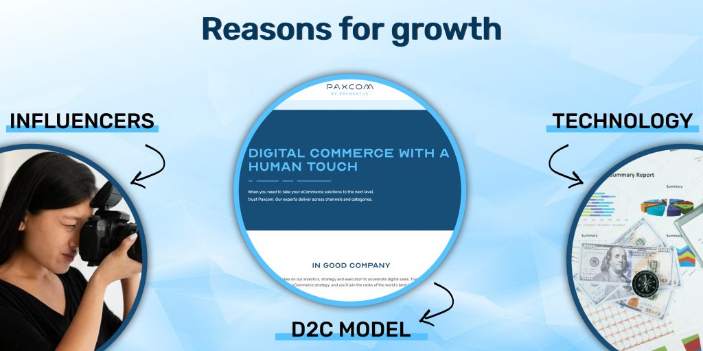 beauty platforms reasons for growth beauty platforms reasons for growth