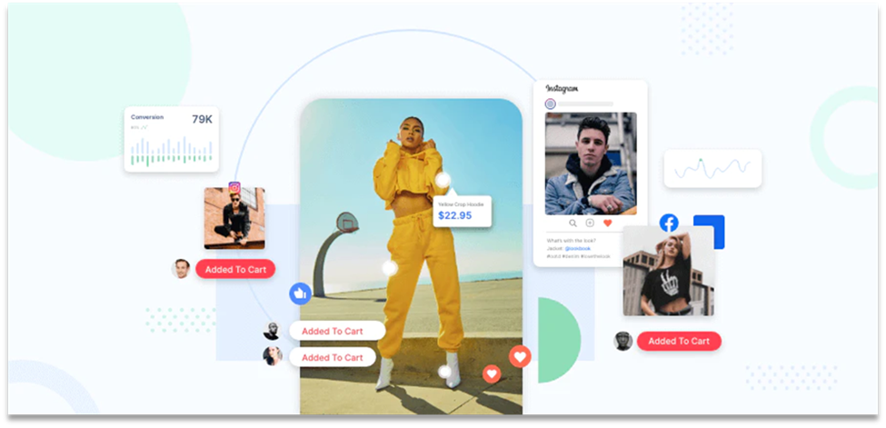 Social commerce Social commerce