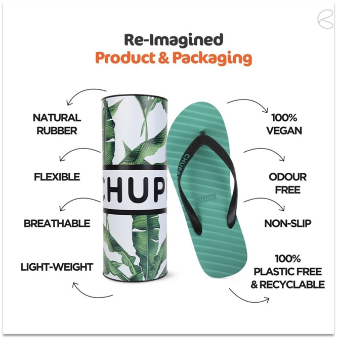 Sustainable eCommerce Sustainable eCommerce