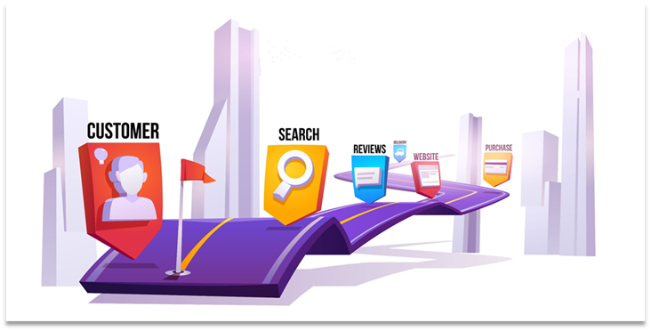 customer journey customer journey