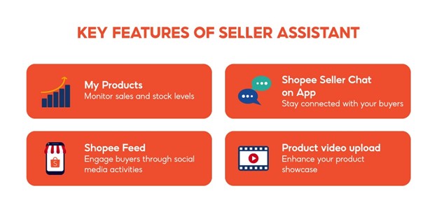 Seller assistant features of Shopee Seller assistant features of Shopee