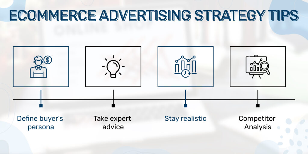 Advertising Strategies Advertising Strategies