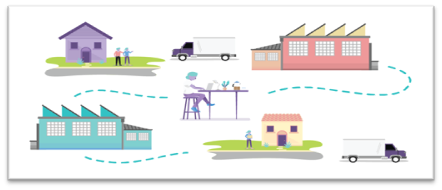 eCommerce fulfillment services eCommerce fulfillment services