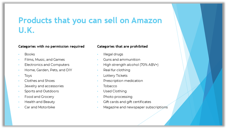 Amazon UK best selling product categories Amazon UK best selling product categories