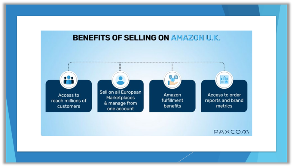 Benefits of selling on Amazon UK Benefits of selling on Amazon UK