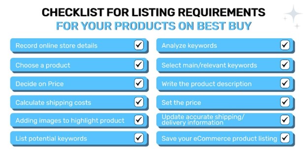 Checklist to sell on Best Buy USA Checklist to sell on Best Buy USA