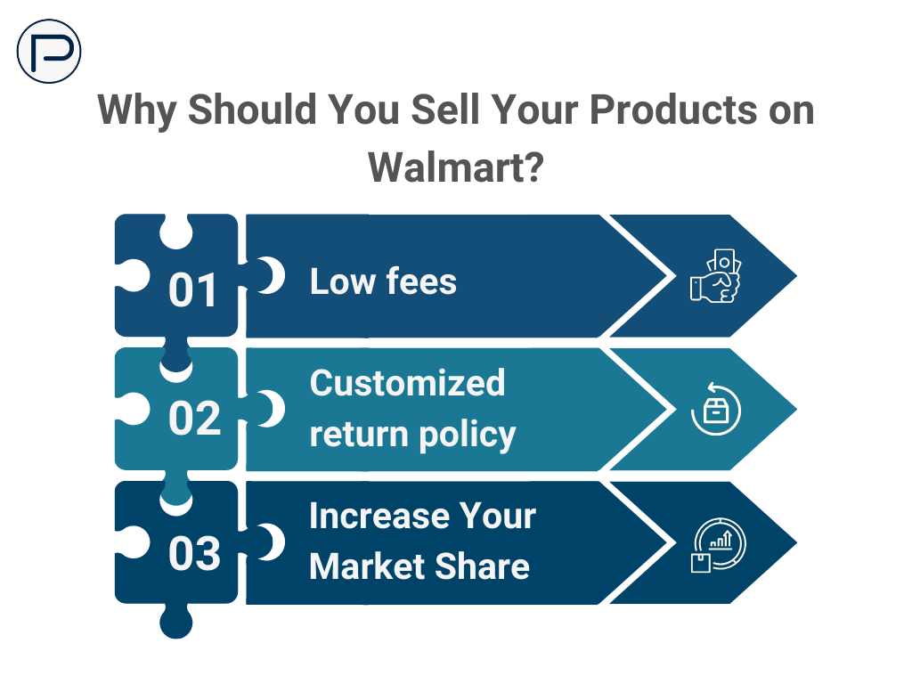 ecommerce consulting services ecommerce consulting services