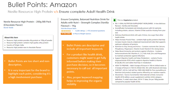 Bullet Points - Amazon prime day blog Bullet Points - Amazon prime day blog