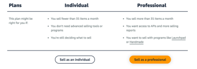 selling online in the UK selling online in the UK