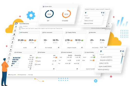 Pricing Amazon products strategy Pricing Amazon products strategy