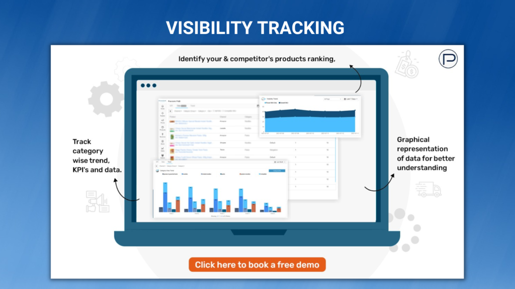 Digital Shelf Monitoring